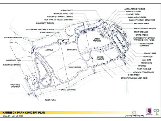 A sketch of proposed plans for Harrison Park.