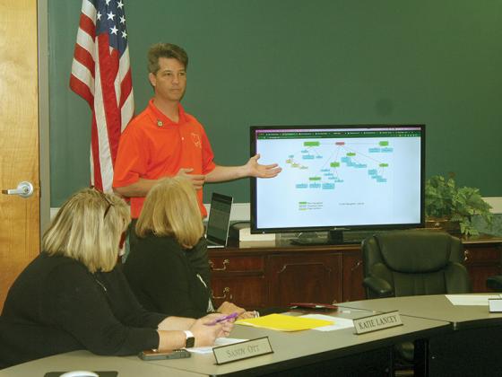 Web designer David Grubb explains how the new City of Ellijay website will be assembled as councilmembers Sandy Ott, left, and Katie Lancey look on. 