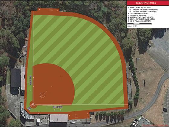 COPYRIGHT © 2019 - SHAW SPORTS TURF (ALL RIGHTS RESERVED)